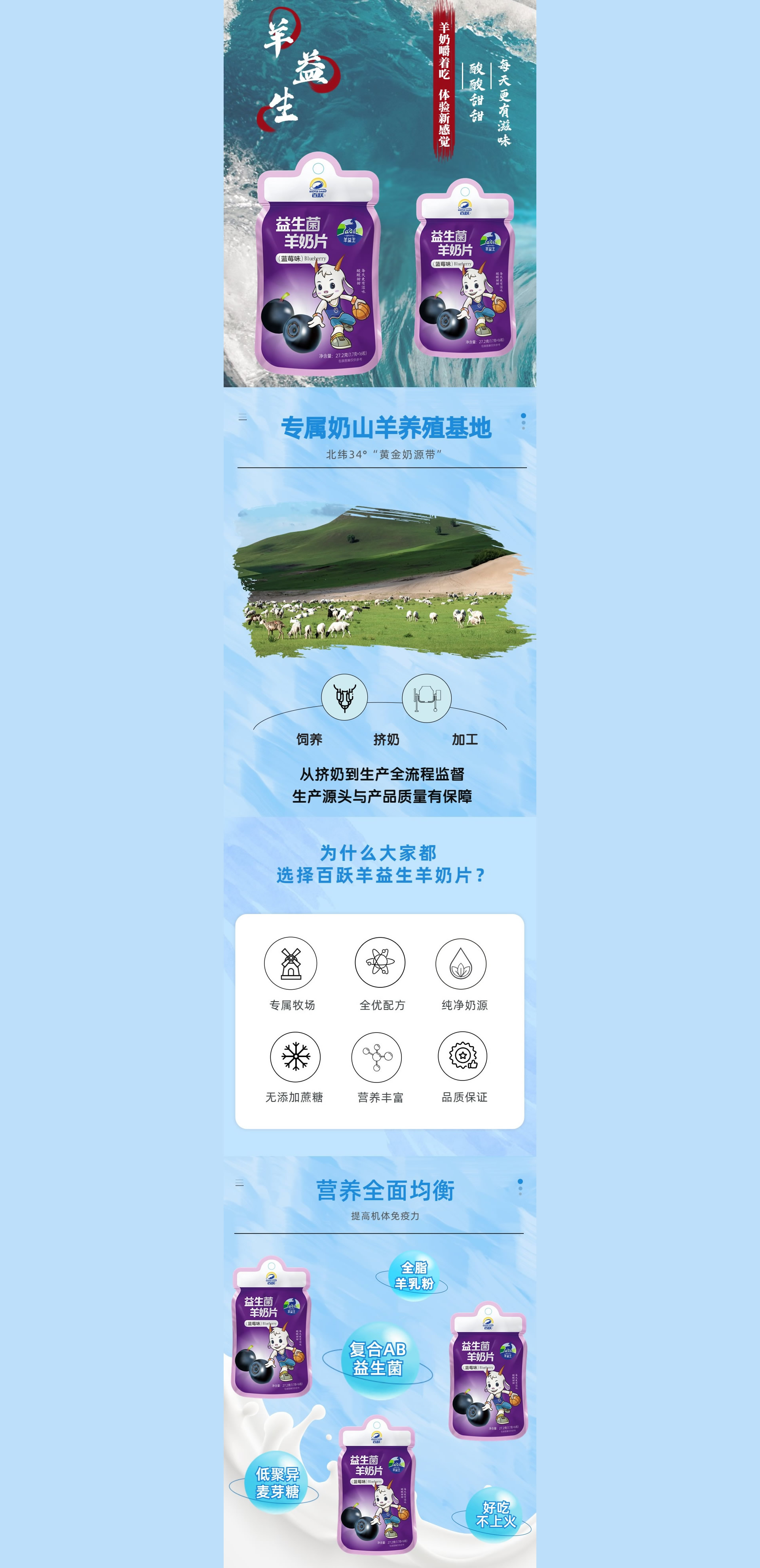蓝莓味羊奶片.jpg