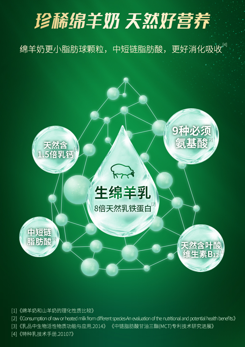 西谱绵羊奶详情2025-2_11.jpg