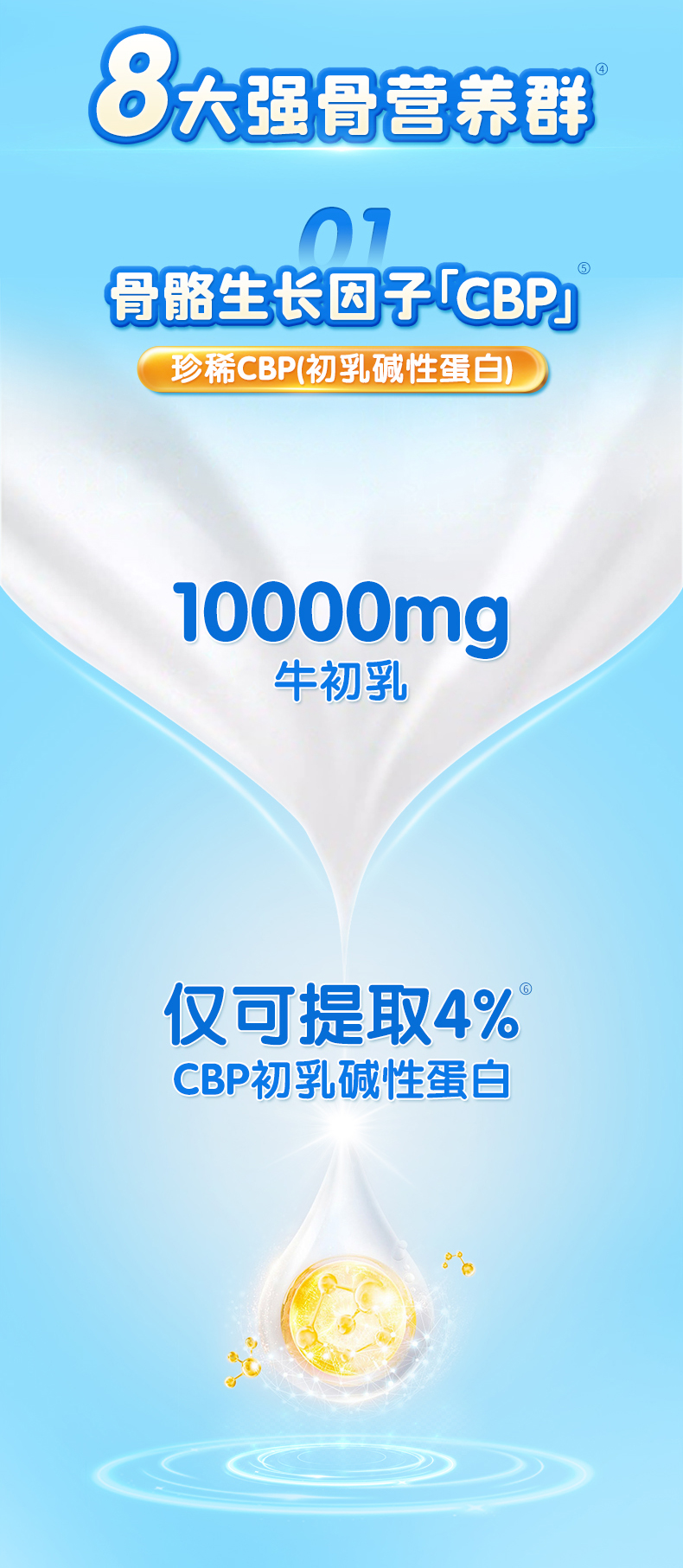 优贝源详情-800g (4).jpg