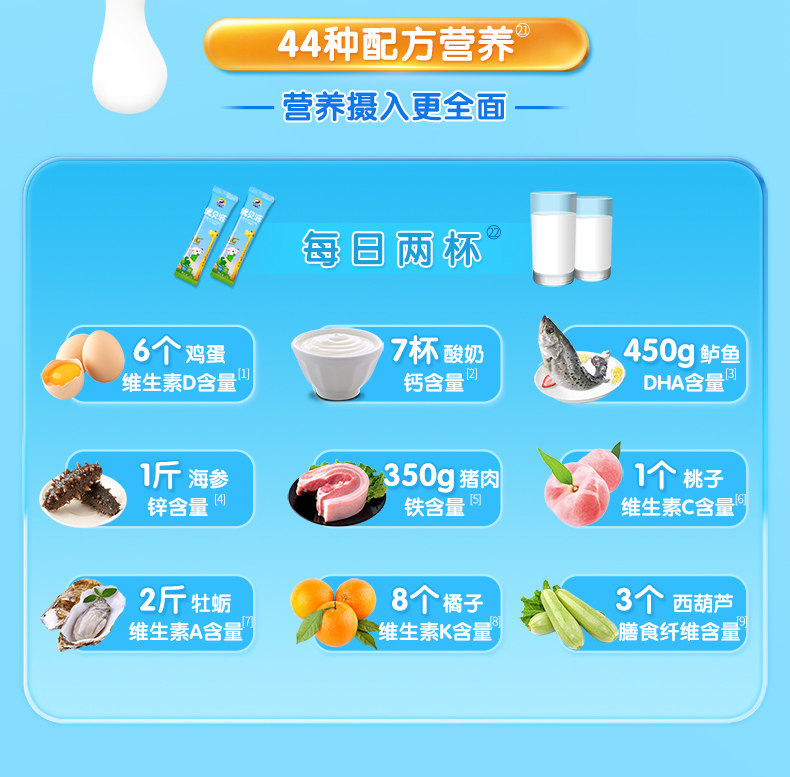 优贝源详情-800g (14).jpg
