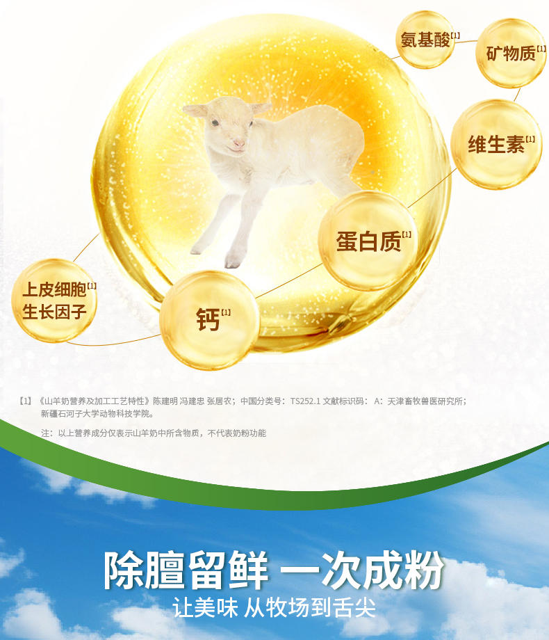 全脂粉详情2_790_03.jpg