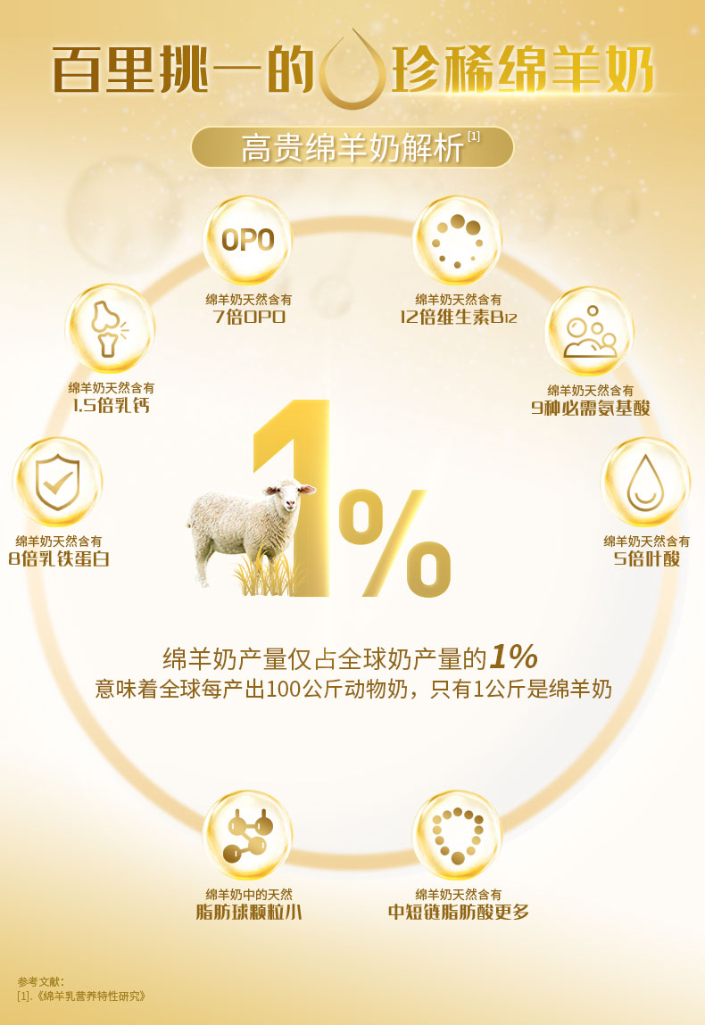 天赋宝儿详情_02.jpg