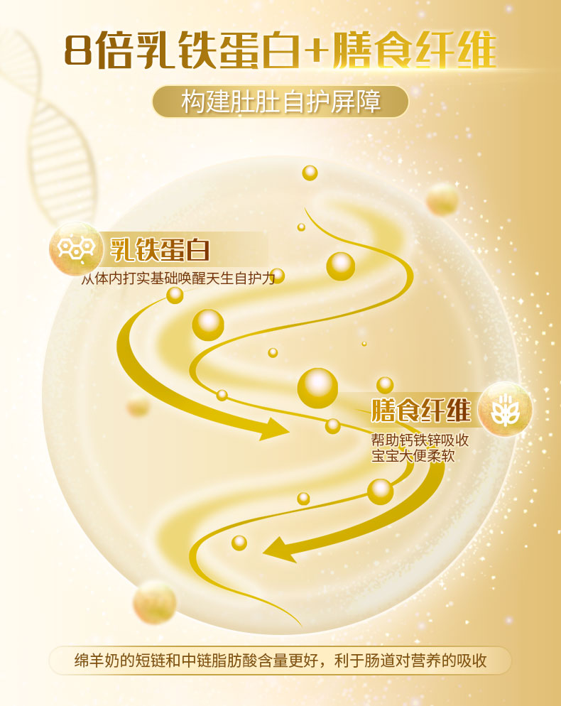 天赋宝儿详情_07.jpg