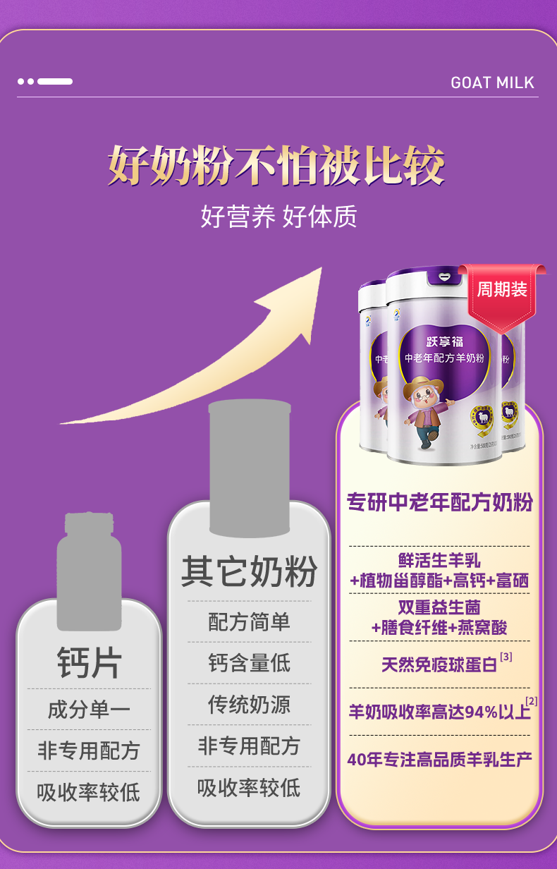 跃享福详情psd_11.png