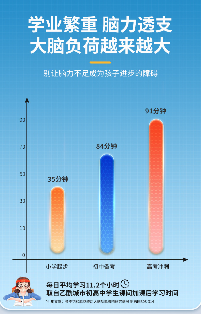 DHA详情_03.jpg