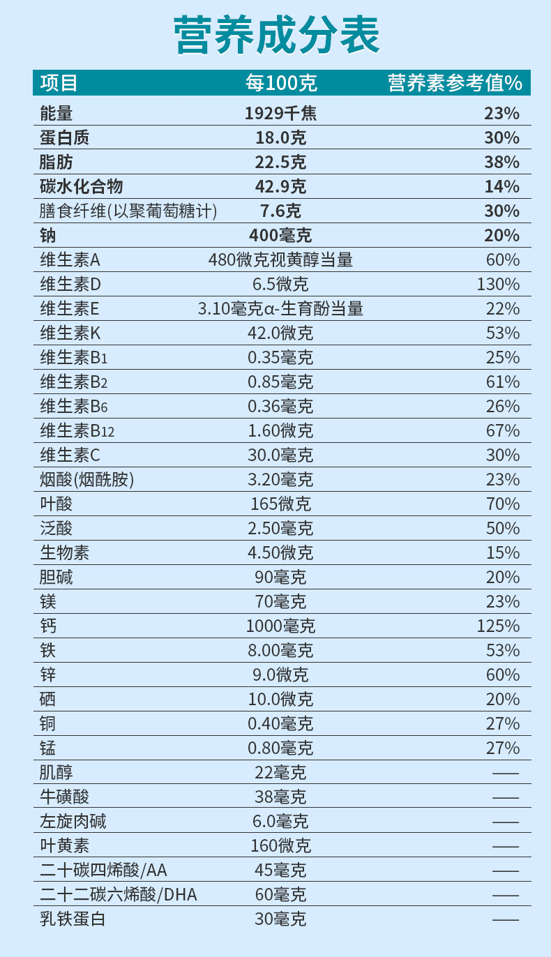 DHA详情_17.jpg