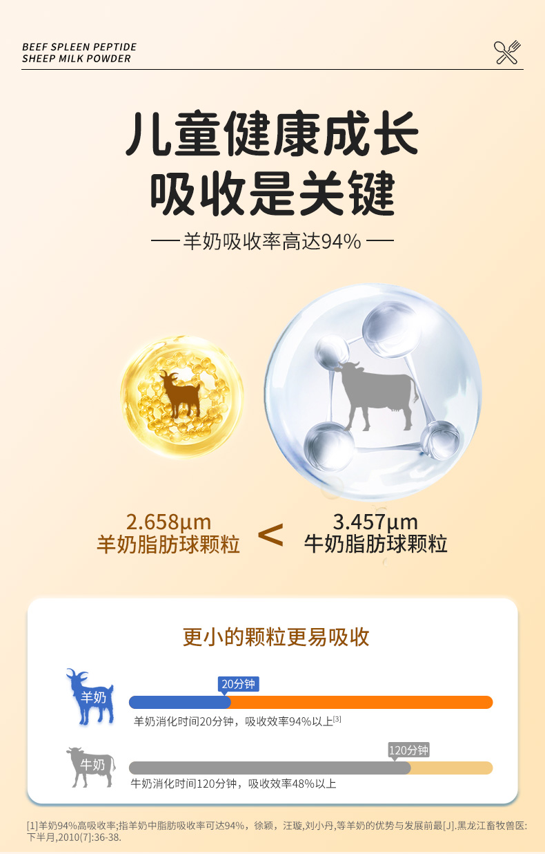 牛脾肽详情_09.jpg