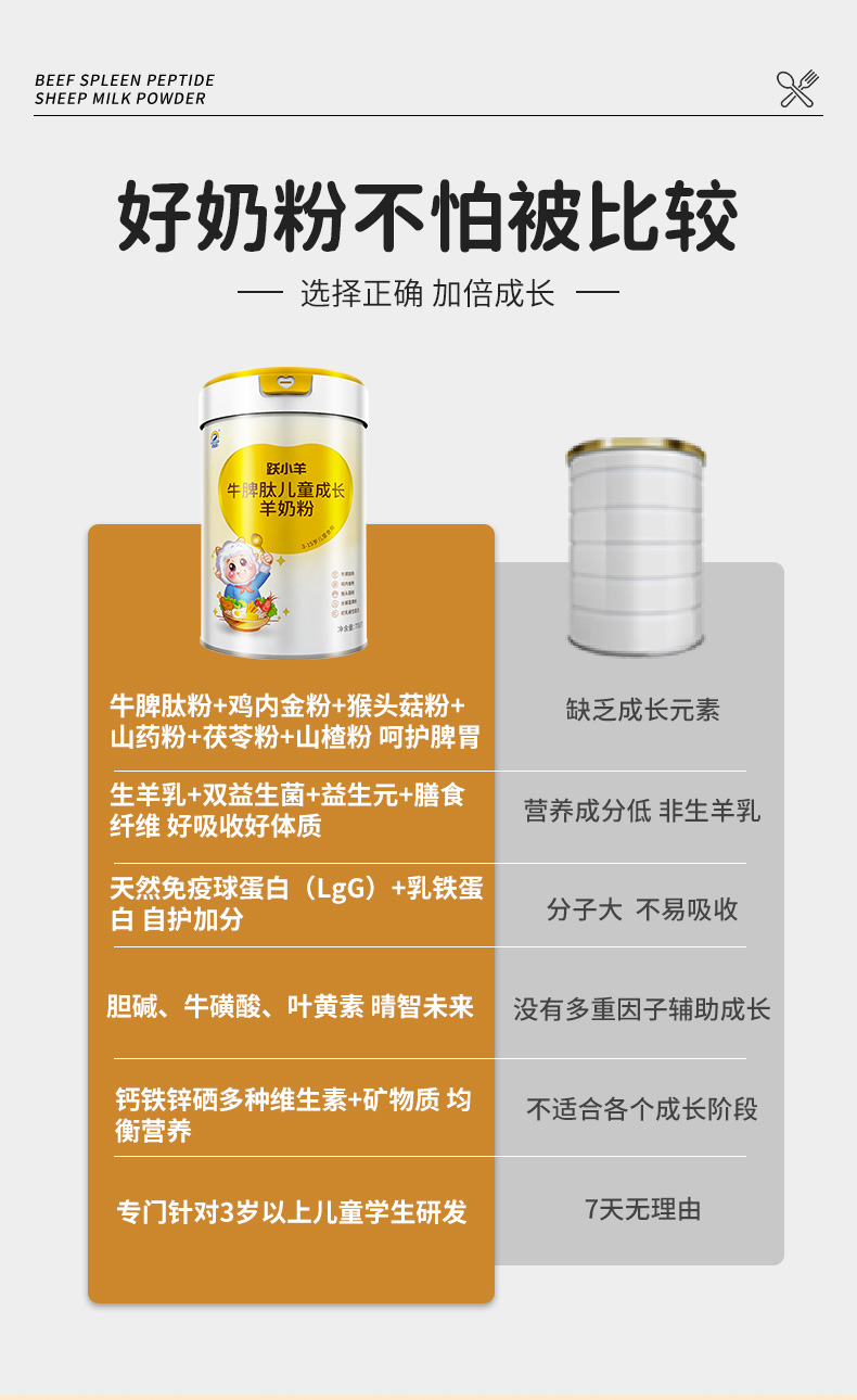 牛脾肽详情_11.jpg