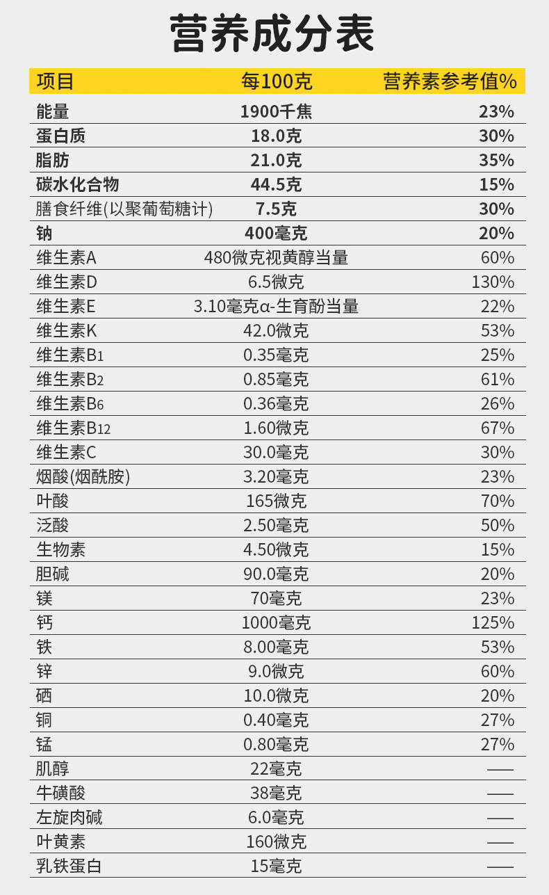 牛脾肽详情_16.jpg
