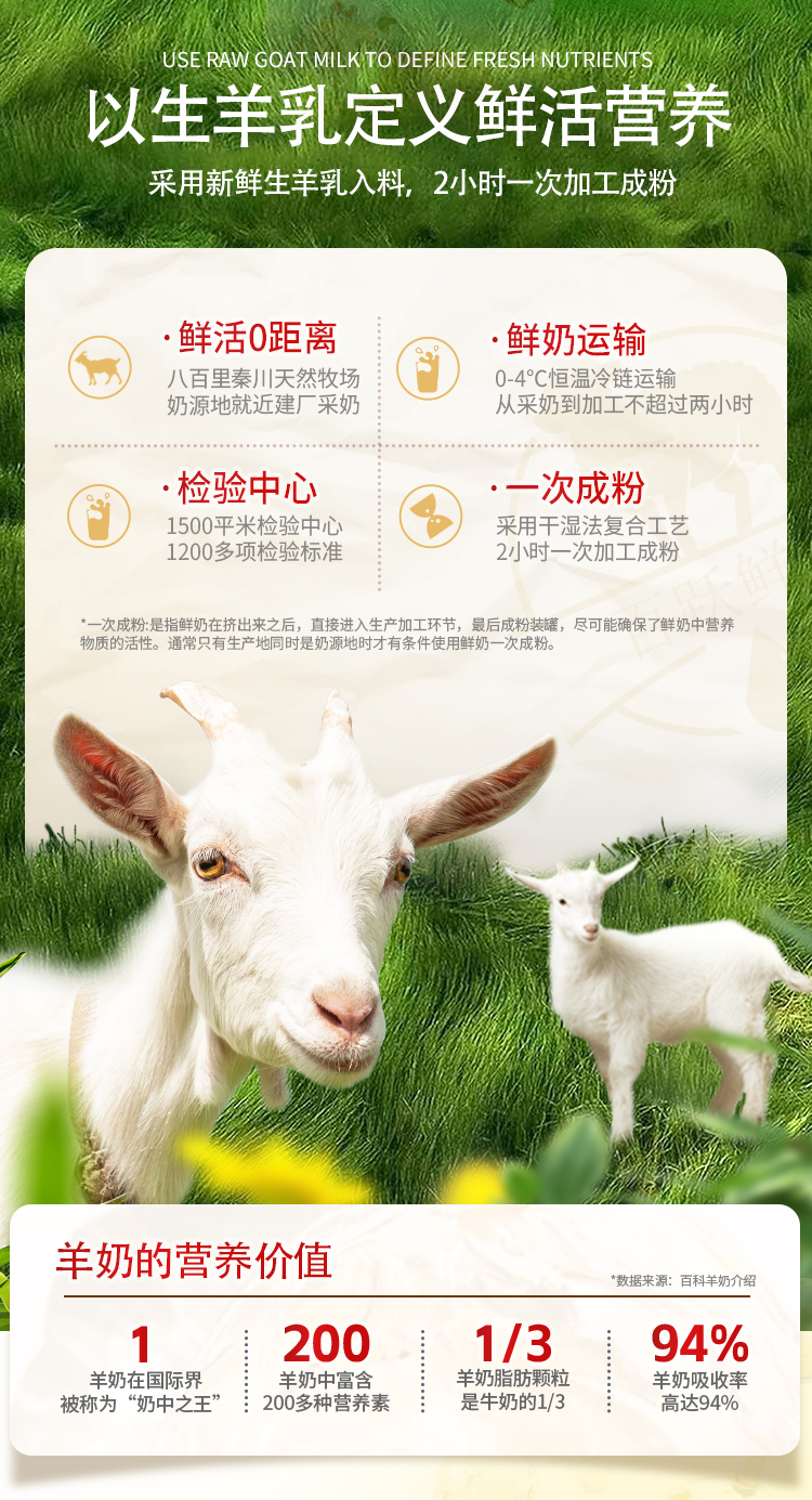 婴配粉3段详情页_02.jpg