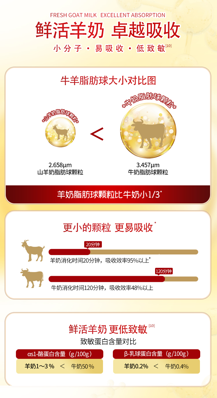婴配粉3段详情页_03.jpg